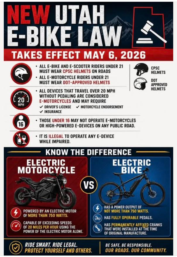New-Utah-E-Bike-Law image